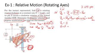 aj Ronnapee Dynamics Class-10_Rotating Axes (Part2)