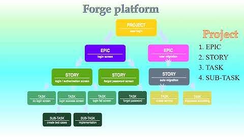 Handy Codegeist 2021