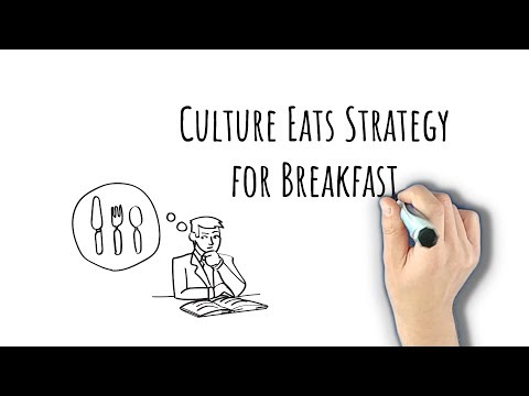 Solving For Why : Culture Eats Strategy For Breakfast