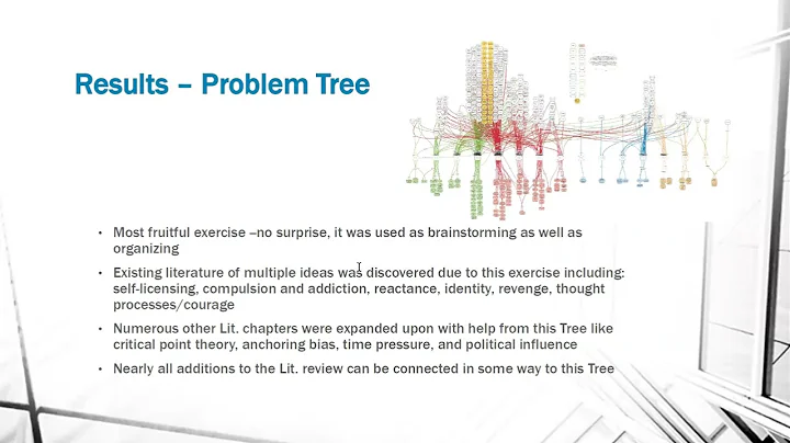 Using Design Thinking to Address Escalating Commitment Risks in Decision Making
