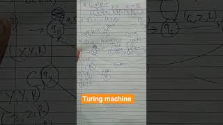 turing machine toc ✅ What is a Turing #rgpv #rgpv #toc #shorts