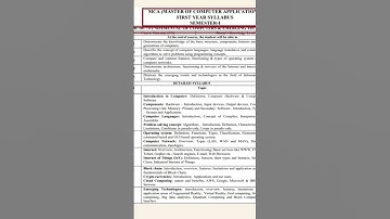 MCA syllabus| aktu MCA syllabus| fundamental computer #mca #aktusyllabus