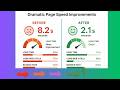 Complete Website Speed Optimisation Guide 2926 | From Beginners to Advanced