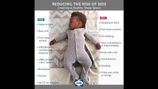 Sudden Infant Death Syndrome (SIDS) Education