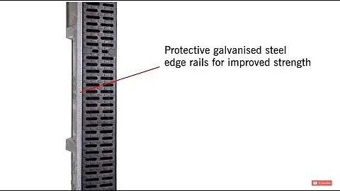 What is ACO CivicDrain? | Overview