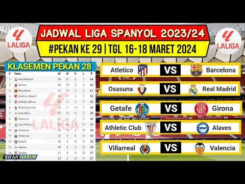 Jadwal Liga Spanyol 2024 Pekan 29~Atletico Madrid vs Barcelona~Klasemen La Liga 2023-2024 ~Live Bein