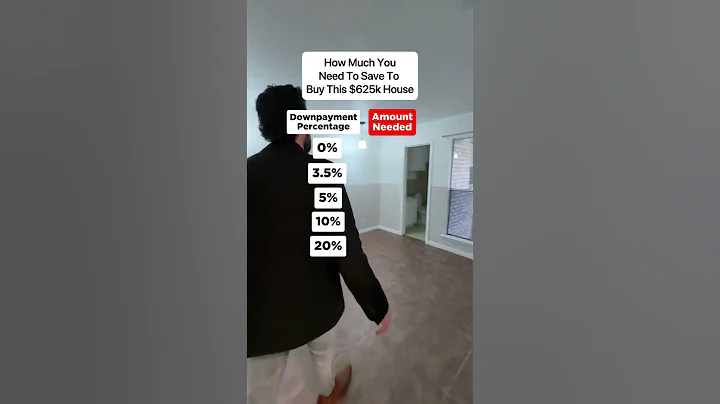 Here's How Much You Need To Save To Buy A $625,000 House