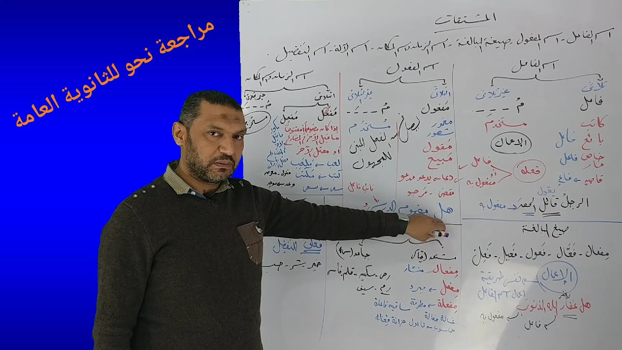 مراجعة نحو أقوى مراجعة على المشتقات مع السيد فريد