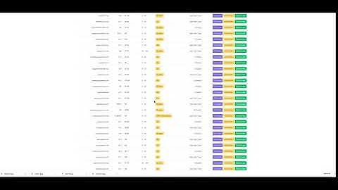 How To Find High Value Domains With The PR RAGE Domain Software