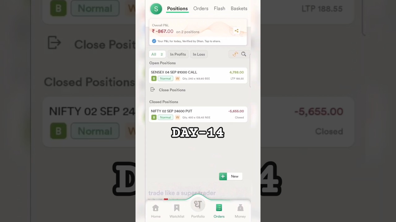 Day-14 | 100 Days Trading Challenge  50K to 10 Lakhs | 