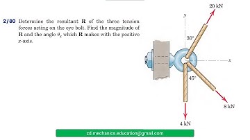 058 Engineering Mechanics : Statics (Ch 2 )/ Solved Problems / ( الميكانيك الهندسي ) حل مسائل ستاتيك