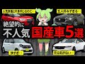 買ったら後悔?絶望的に売れない不人気国産車に乗ったずんだもんの末路