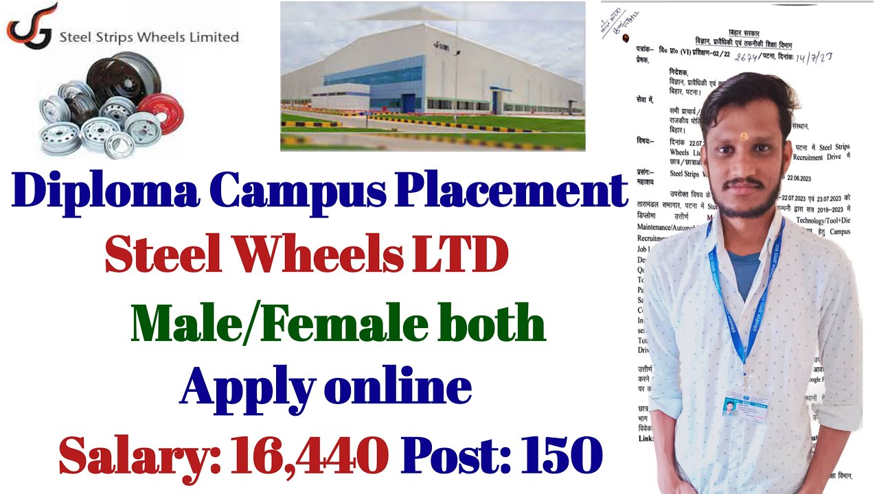 Steel Strips Wheels LTD Recruitment 2023 Salary 16,440 Campus