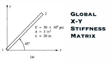 Finite Element Analysis - Evaluate the Global X - Y Stiffness Matrix