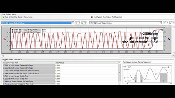 Mini Cooper S - O2 sensor waveform