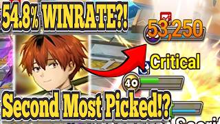 Com2us Created A BIG PROBLEM?! 54.8% Win Rate Wind Stark?! - Summoners War screenshot 1