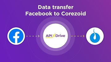 Facebook and Corezoid Integration | How to download new leads from Facebook to Corezoid