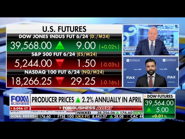 Did The Fed Get Inflation Wrong?