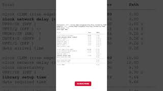 VLSI Timing Report Analysis | Setup Time, Hold Time & Slack Calculation Explained #chipdesign
