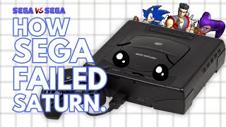 How Sega Failed Saturn - The Downfall of the Sega Saturn