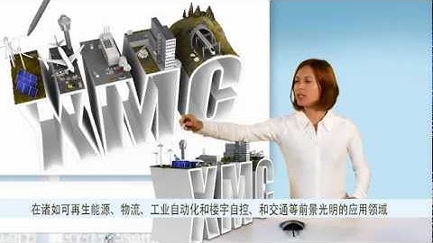 32 位微控制器标准 ARM Cortex-M4 内核