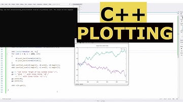 Plotting in C++ | Part 1 | Gnuplot on Windows