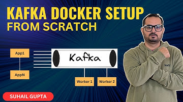 03 Kafka Docker Setup | Kafka Docker Compose | Step by Step Guide to set up Kafka