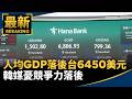 中國與國際科技、經濟與社會觀察議題