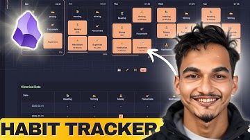 The Ultimate Habit & Goal Tracker System For Obsidian