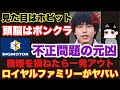 ビッグモーター前副社長兼重宏一率いるロイヤルファミリーがヤバすぎる