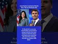 Anna Paulina Luna Honors Charlie Kirk: “We Are All Charlie Kirk Now” 🙏✨#charliekirk #news