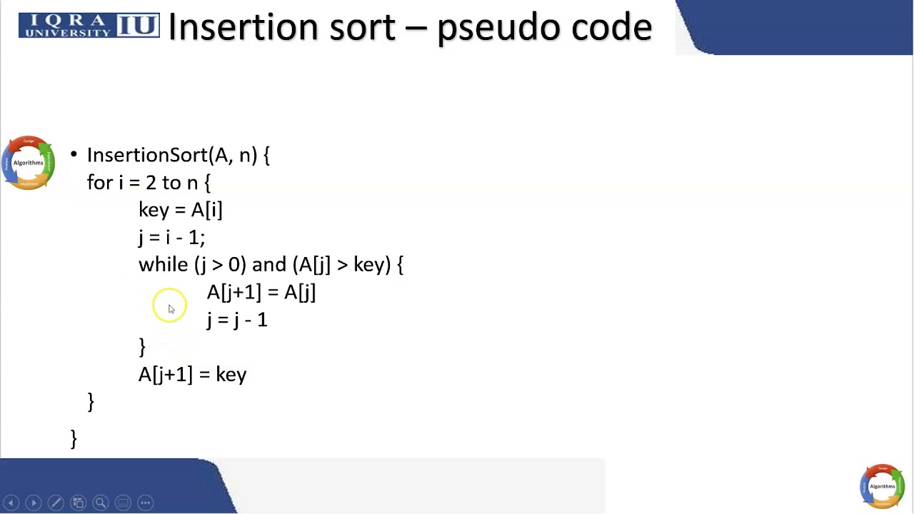 Insertion Sort Analysis Part 1 YouTube