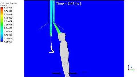 Alcoframe: 3D Simulation of CO2 distribution (with exhaust ventilation)