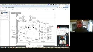 Basic Bioinformatics Course: From Lab to Computer (Day 3 Part 2)