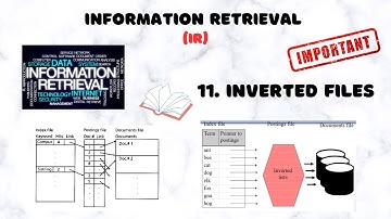 11. Inverted Files in Information Retrieval | How Inverted Files Work in Information Retrieval | IR