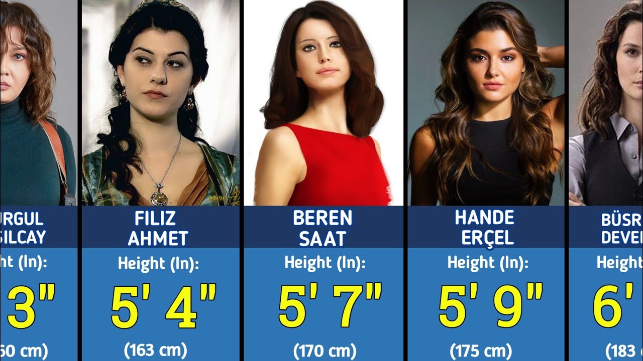 Top 50 Most Popular Turkish Actresses And Their Height 2025!