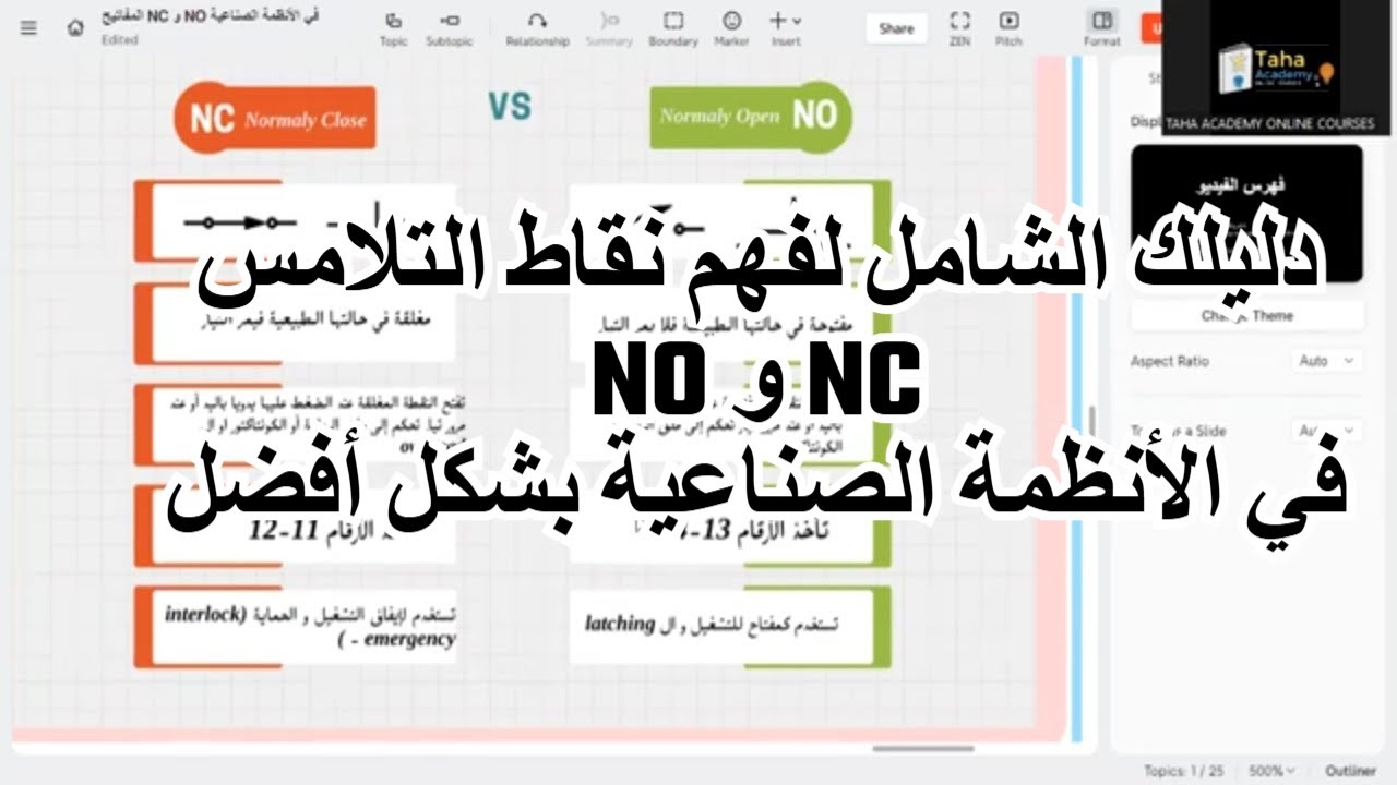 دليلك الشامل لفهم نقاط التلامس NO و NC في الأنظمة الصناعية بشكل أفضل