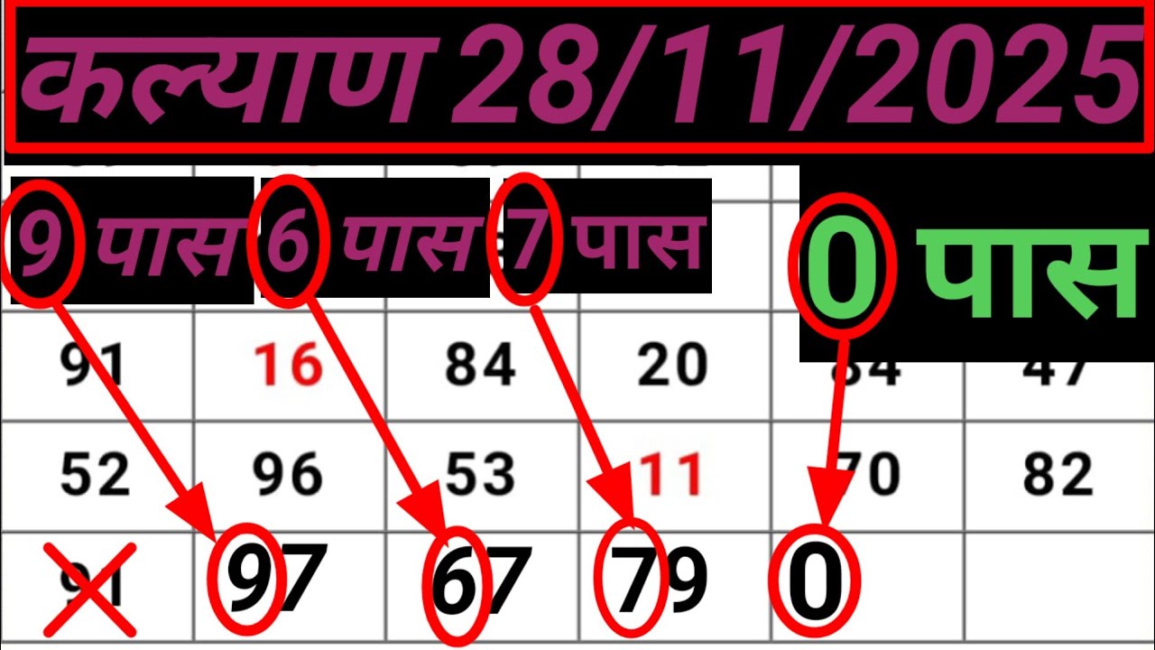 28-11-2025 Ka Daily OTC Pannel Ank Pannel And Guessing Kiya Hai Open To Close Jodi Line Trick Dekho
