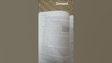 determinants  of demand ...full video also available in videos..go for it and check in