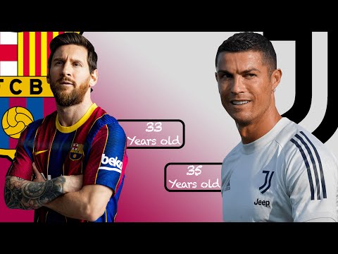 Who will play longer: Cristiano Ronaldo vs Lionel Messi