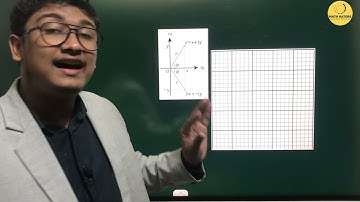 Trailer:জটিল সংখ্যা(Complex Number) পর্ব ২;Modulus & Argument।HSC & Admission Live.Rafi Sir