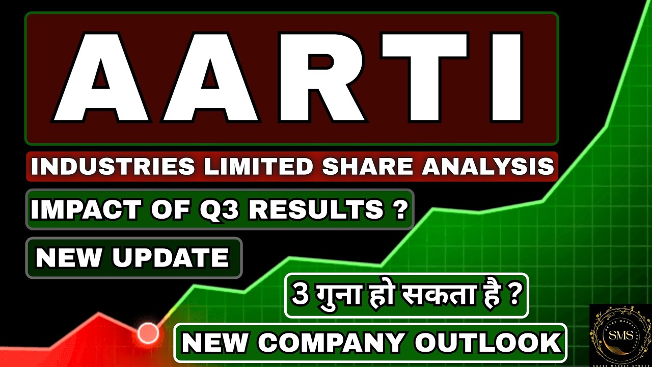 AARTI INDUSTRIES SHARE LATEST NEWS | AARTI INDUSTRIES STOCK ANALYSIS | AARTI INDUSTRIES SHARE TARGET