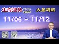 2023年 每週生肖運勢【 大易週報】➔ 陽曆 11/06~ 11/12｜癸亥月｜大易命理頻道｜賴靖元 老師｜CC 字幕