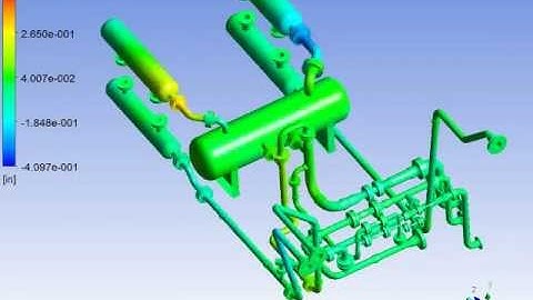 Compressor station piping vibrations