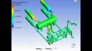 Compressor station piping vibrations