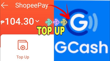 HOW TO TOP UP IN SHOPEE PAY USING GCASH APP 2021| STEP BY STEP TUTORIAL FOR BEGINNERS