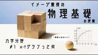 #1x-tグラフ【物理基礎10分授業】