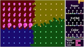 (Update)"Increase cannons" Expand your territory .Changes power by pinball - Marble race in Scratch