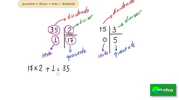ALGORITMO DA DIVISÃO  -  6° ANO  -  ENSINO FUNDAMENTAL 1  - PRIMEIRO SEMESTRE - AULA 16