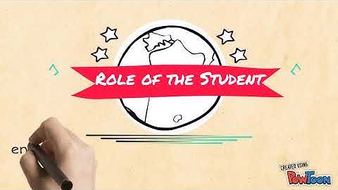 Social Constructivism